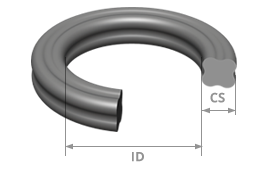 Oil Seal Size Chart In Mm